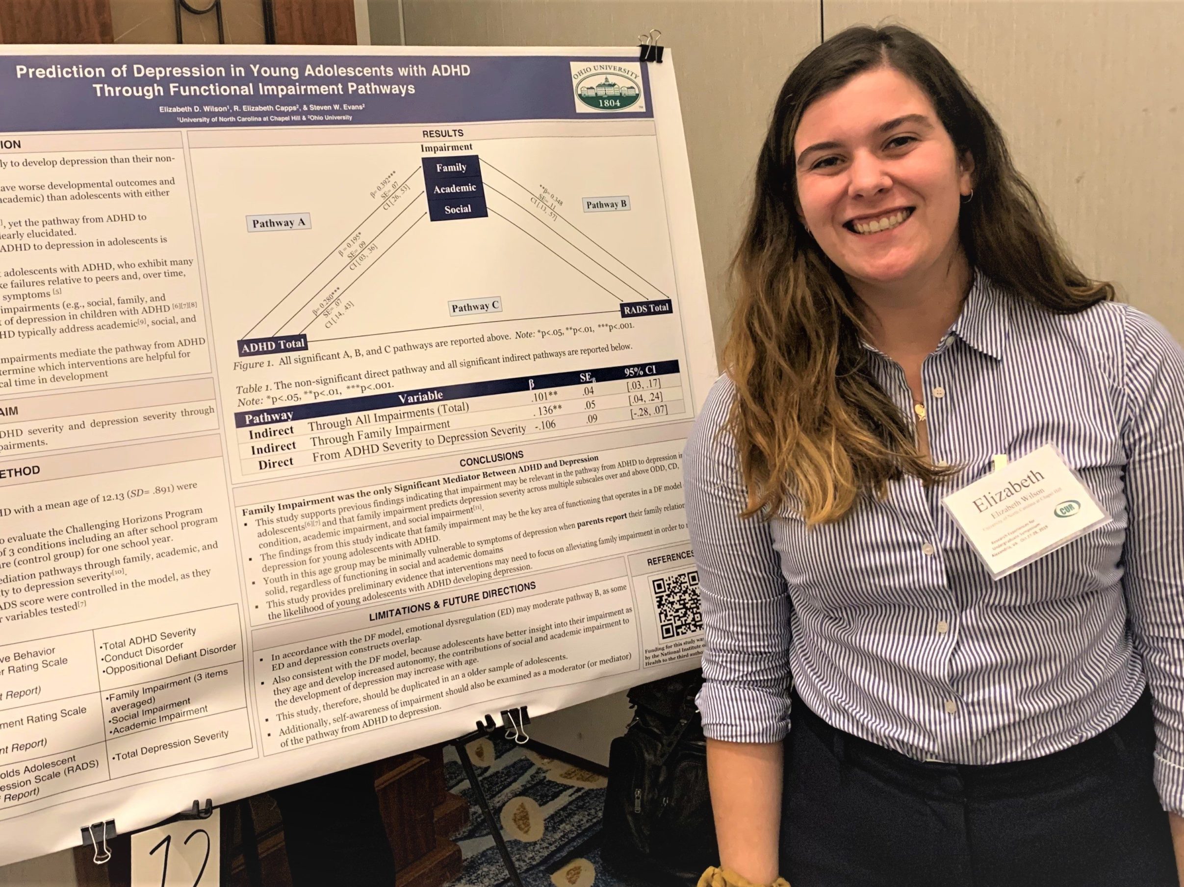 2019 REU scholar student Lizzie Wilson was selected to present her poster at the 2019 National REU Conference